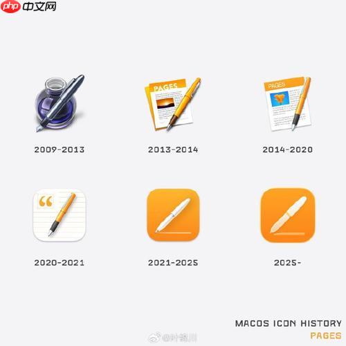 Pages如何设置文档主题 Pages快速应用整体风格的方案
