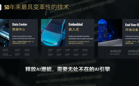 Strix Halo、DGX Spark决战迷你AI工作站！AMD手握三大优势、性能完胜
