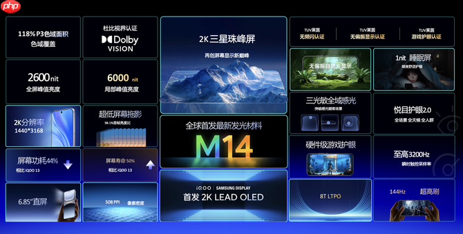 携手三星显示 六年深度协作:iQOO 15 搭载 2K LEAD OLED