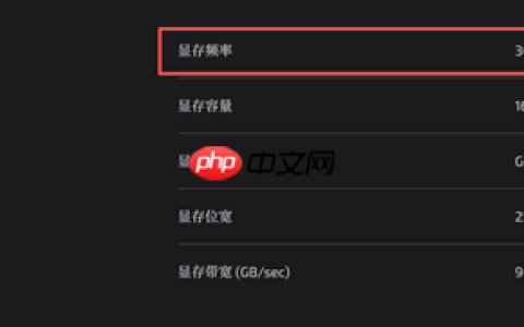 RTX 5080的30Gbps有什么特别之处