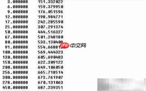 Grapher二维曲线绘制教程