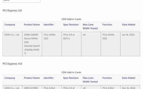 DERAD8000系列顺利通过PCISIG认证，开启高性能计算新篇章