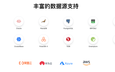 数据库管理工具 CloudDM 3.0.0.0 发布，支持 StarRocks、MaxCompute