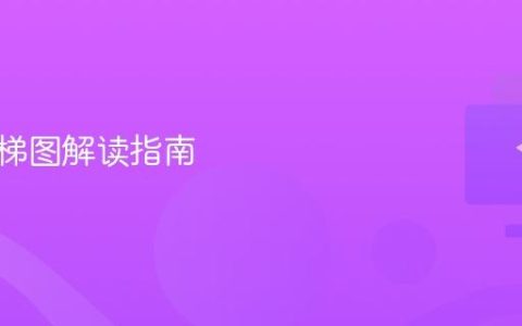 显卡天梯图解读指南