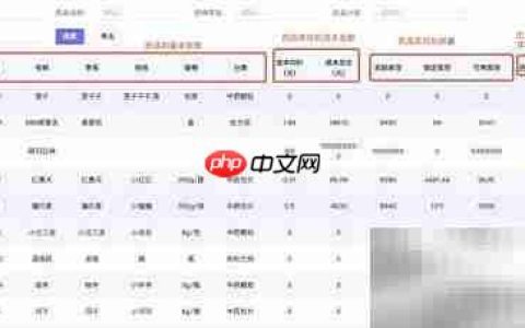 甘草云管家库存管理指南