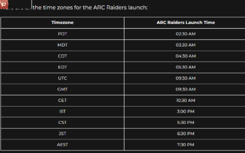 最新搜打撤！外媒详解《ARC Raiders》上线时间与配置