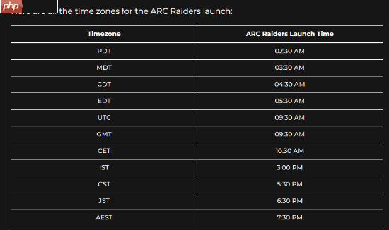 最新搜打撤!外媒详解《ARC Raiders》上线时间与配置