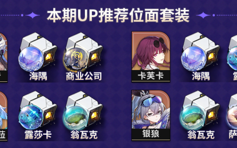 《崩坏：星穹铁道》V3.5位面分裂双倍刷取攻略