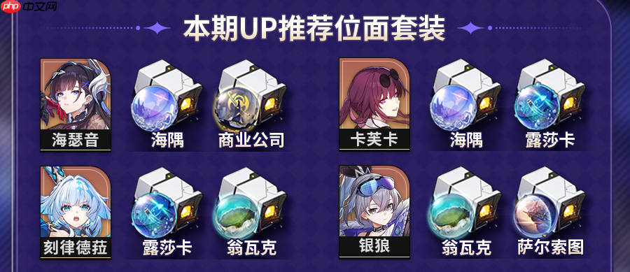 《崩坏:星穹铁道》V3.5位面分裂双倍刷取攻略