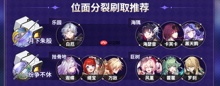 《崩坏:星穹铁道》V3.5位面分裂双倍刷取攻略