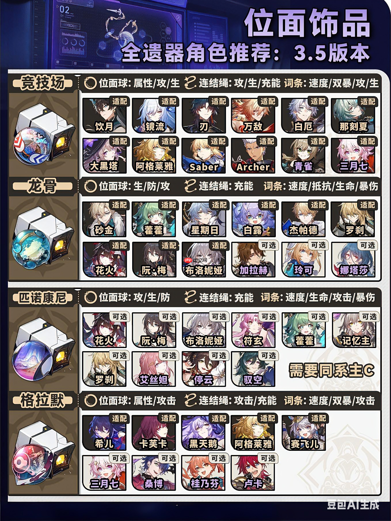 《崩坏:星穹铁道》V3.5位面分裂双倍刷取攻略