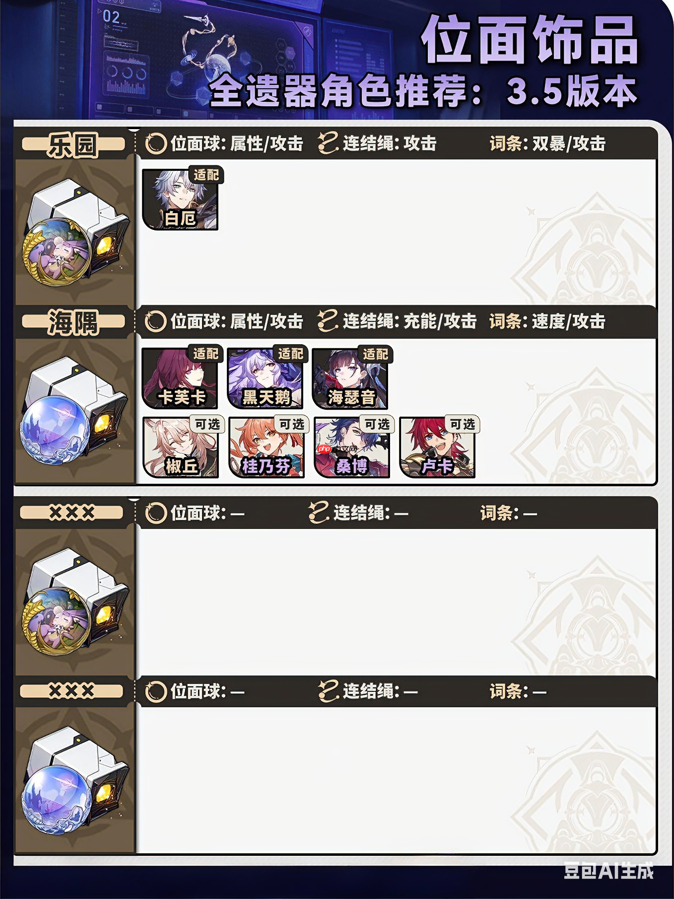 《崩坏:星穹铁道》V3.5位面分裂双倍刷取攻略