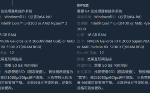 《怪物猎人物语3》配置需求：RTX2060才能1080P高画质！