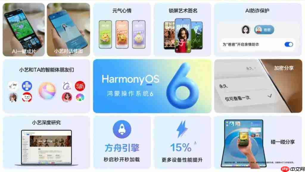 AI 时代,鸿蒙给开发者发了张「新船票」