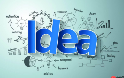 idea界面恢复默认设置