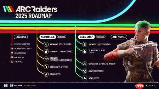 更新路线图发布!搜打撤新游《arc raiders》