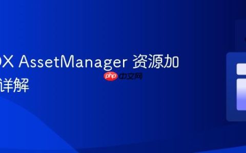LibGDX AssetManager 资源加载问题详解