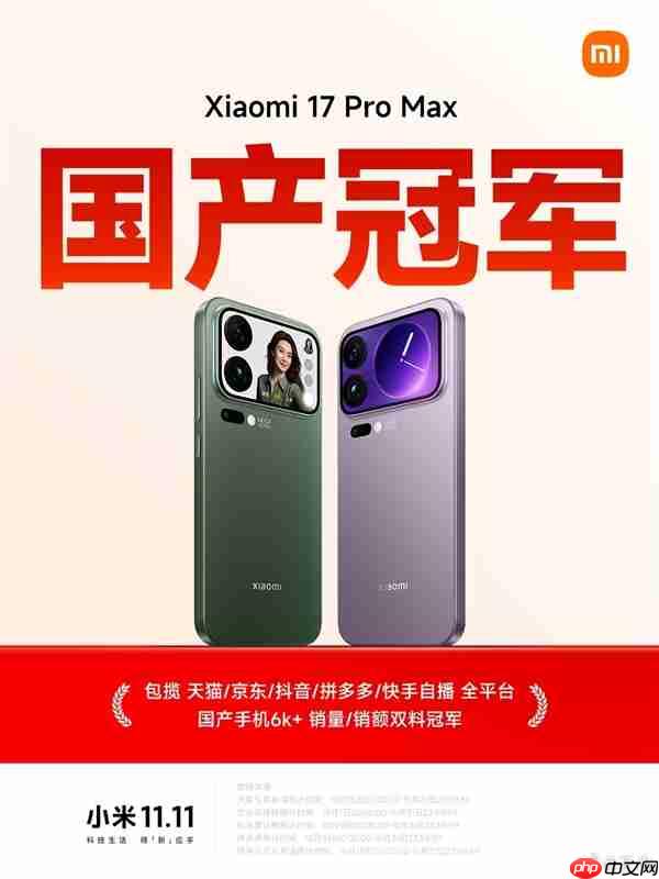 小米17 Pro Max包揽多平台国产手机6K+价位段冠军:销量、销售额都第一