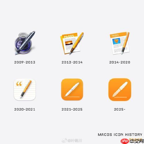 Pages怎么插入目录 Pages自动生成目录的更新方法