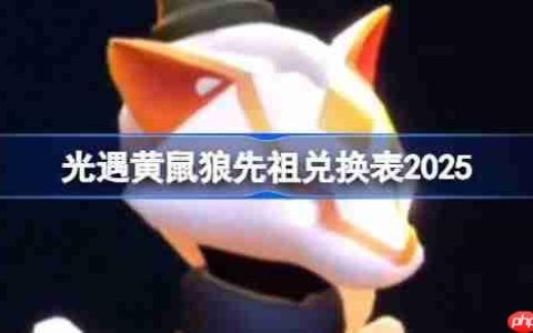光遇苦修行者先祖兑换图2025-光遇苦修行者先祖兑换表