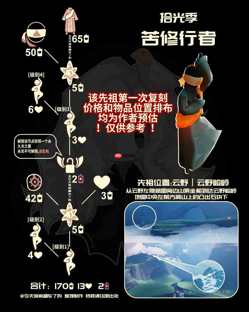 光遇苦修行者先祖兑换图2025-光遇苦修行者先祖兑换表
