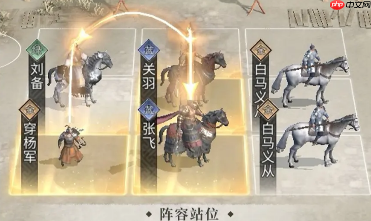 《三国：天下归心》桃园队玩法攻略