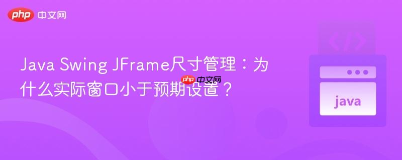 Java Swing JFrame尺寸管理:为什么实际窗口小于预期设置?