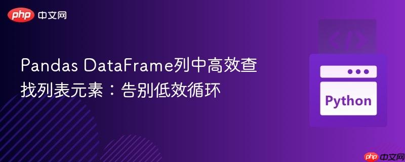 Pandas DataFrame列中高效查找列表元素:告别低效循环