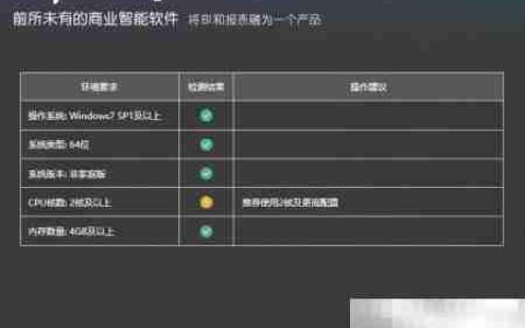 Wyn Enterprise Windows安装指南