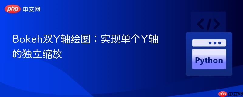 bokeh双y轴绘图:实现单个y轴的独立缩放