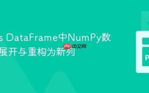 Pandas DataFrame中NumPy数组列的展开与重构为新列