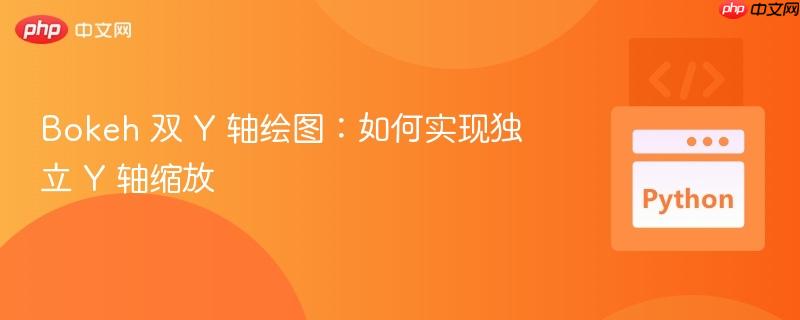 Bokeh 双 Y 轴绘图：如何实现独立 Y 轴缩放