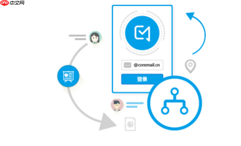 coremail怎么退出账号 Coremail 登录入口 官网访问地址