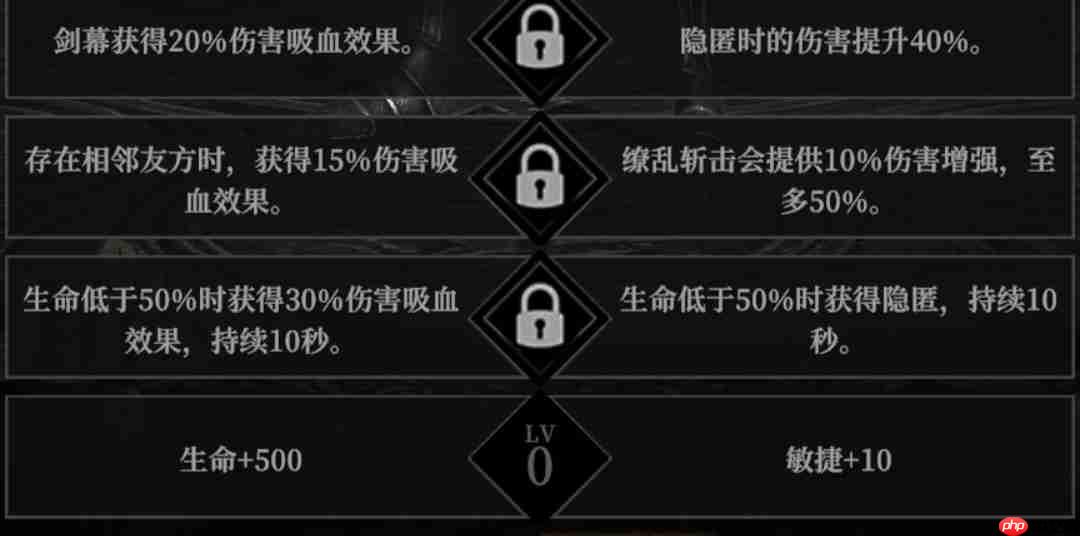 《地下城堡4:骑士与破碎编年史》角色天赋选择推荐