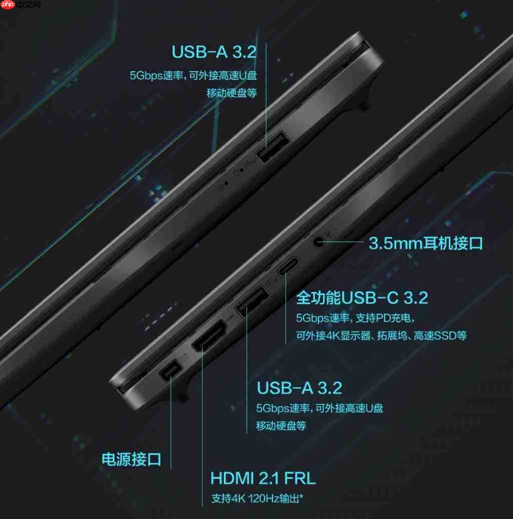 全新酷睿 9+RTX 5060 独显 全能需求全拿捏!6876 拿下华硕无畏 Pro16 2025