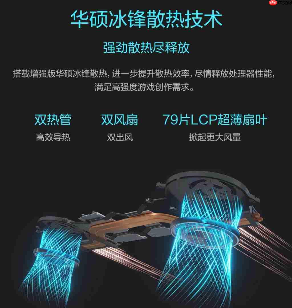 全新酷睿 9+RTX 5060 独显 全能需求全拿捏！6876 拿下华硕无畏 Pro16 2025