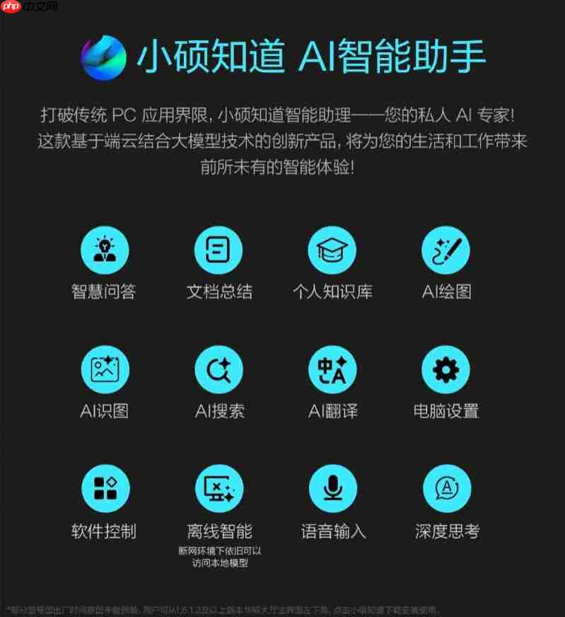 全新酷睿 9+RTX 5060 独显 全能需求全拿捏!6876 拿下华硕无畏 Pro16 2025