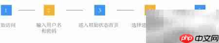建行e信通开通方法