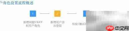 建行e信通开通方法