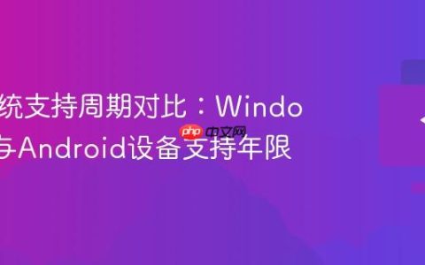操作系统支持周期对比：Windows 10与Android设备支持年限