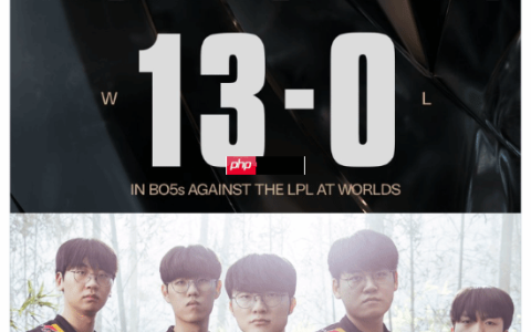 《英雄联盟》官推晒T1 13:0 LPL “Faker严父梗”老外也门儿清