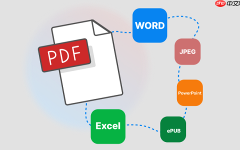 PDF水印删除入口网址 PDF文件去水印在线操作