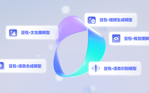 消息称字节跳动试点“豆包股”激励员工，根据内部估值定价