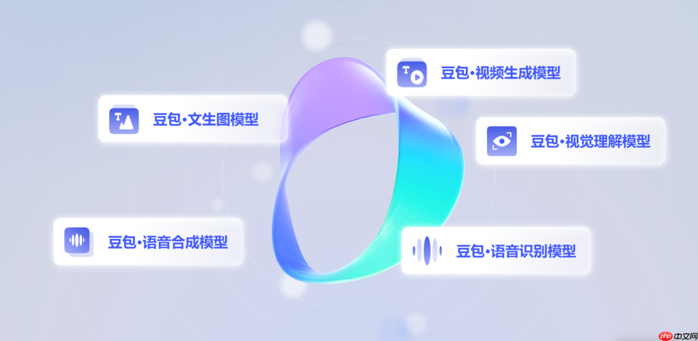 消息称字节跳动试点“豆包股”激励员工,根据内部估值定价