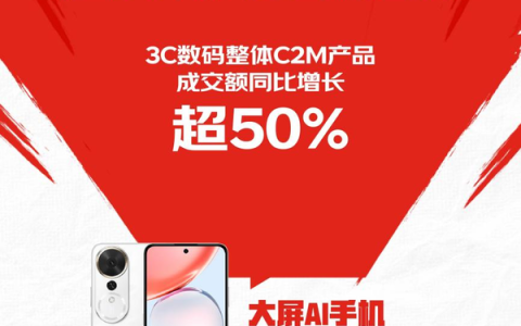 京东11.11战报出炉 超千个3C数码品牌成交额同比翻倍