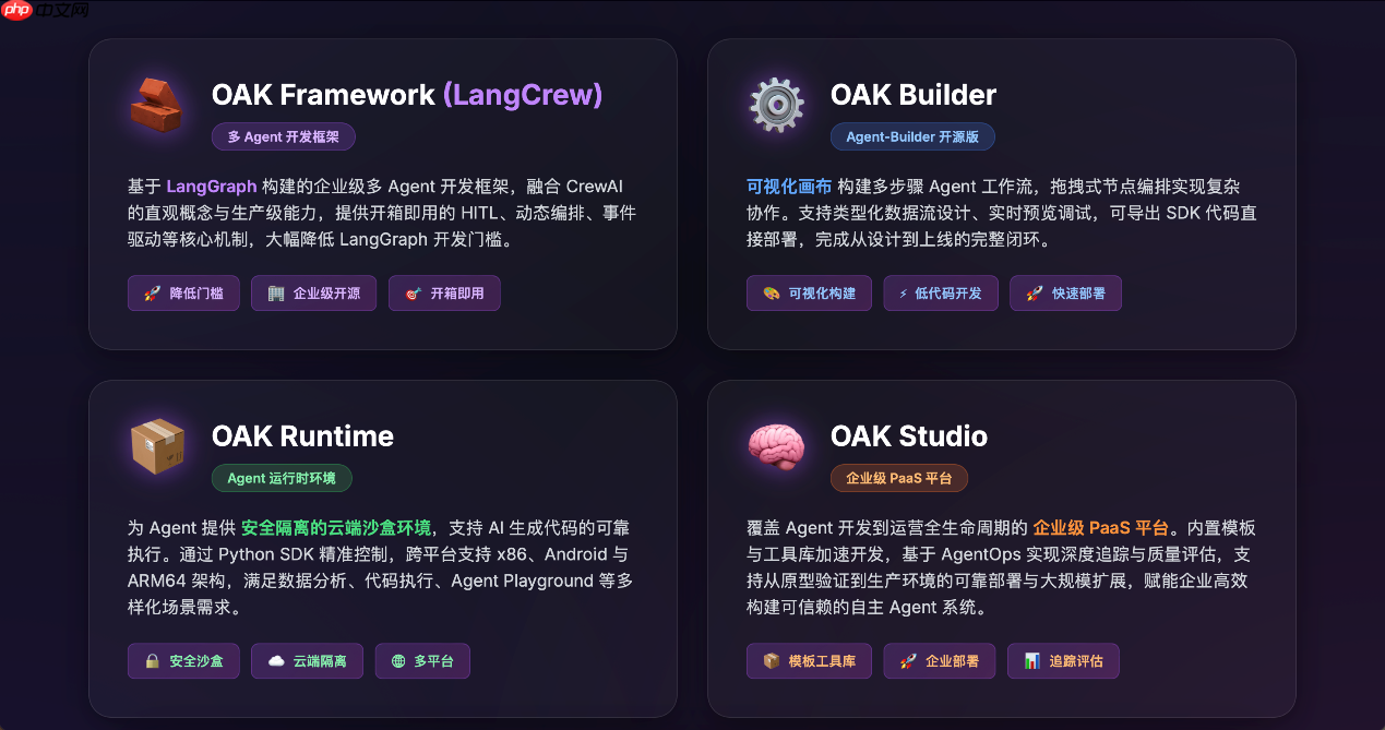 零一万物联合开源中国推出OAK平台,目标打造Agent世界的“生态适配器”
