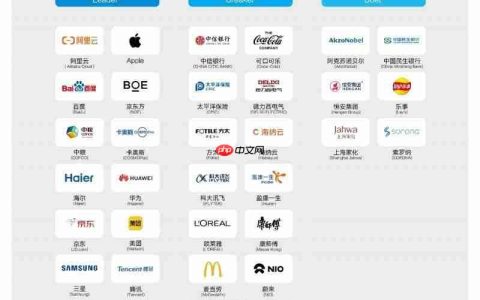 《生态品牌发展报告（2025）》发布，生态品牌范式成全球企业进化“风向标”
