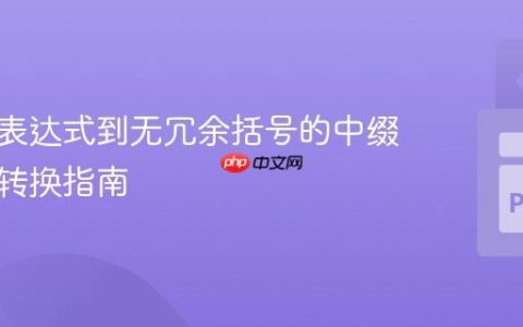 从后缀表达式到无冗余括号的中缀表达式转换指南