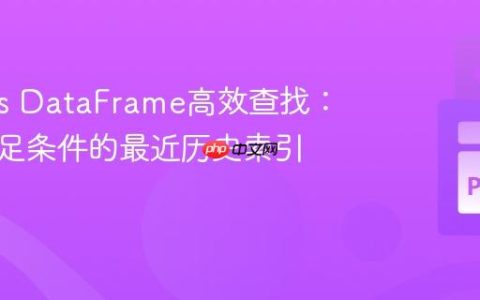 Pandas DataFrame高效查找：定位满足条件的最近历史索引日期