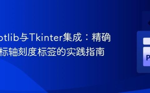 Matplotlib与Tkinter集成：精确控制坐标轴刻度标签的实践指南